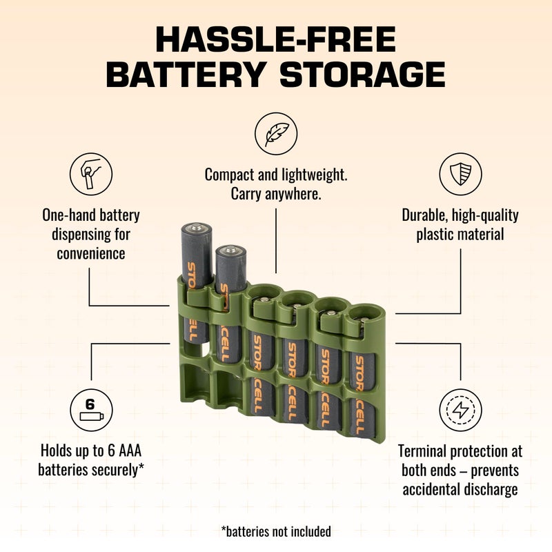 Storacell AAA Battery Storage Caddy by Storacell, Military Green, Holds 6 Batteries (Not included) - Image 4